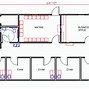 Image result for Clinic Layout Design
