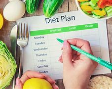 Image result for Costly Diet