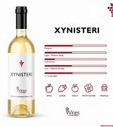 Image result for Unknown Xynisteri