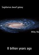 Image result for What Is the Center of the Milky Way