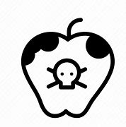 Image result for Scary Apple