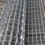 Image result for Wire Mesh for Small Gear Projects