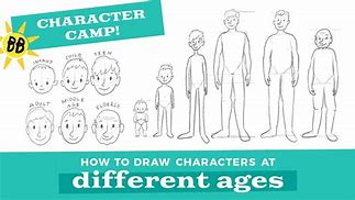 Image result for Characters That Age