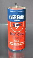 Image result for Eveready E304116