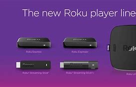 Image result for Sharp Roku TV Ethernet Port