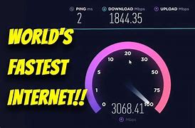 Image result for Fastest Business Internet