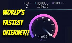 Image result for Hi Speed Internet Connection