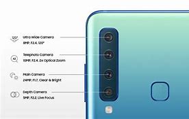 Image result for New Samsung Phones 2019