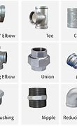 Image result for Galv Pipe Fittings