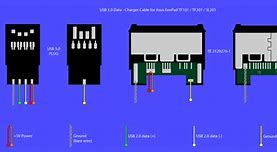 Image result for External Multi Hard Drive Connector
