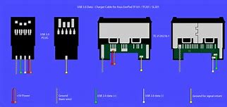 Image result for iPhone Power Supply Diagram