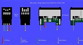 Image result for Older iPad Charger Cord