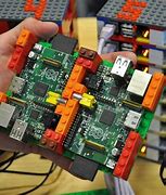 Image result for raspberry pi project