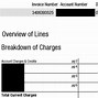 Image result for Verizon Lower Bill