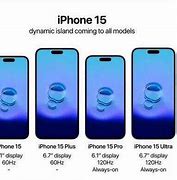 Image result for 5C and 6 C iPhone