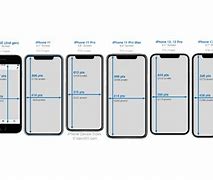 Image result for Max Pro 12 Inches Screen Size iPhone