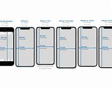 Image result for Largest iPhone Screen Size XR