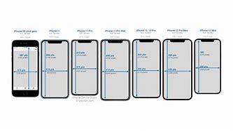 Image result for iPhone 5 Screen Assembly