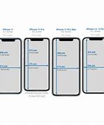 Image result for iPhone 9 Dimensions