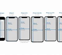 Image result for iPhone 13 Screen Ratio