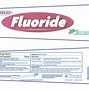 Image result for What Is On a Medication Label