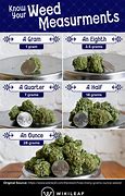 Image result for 1 8 of Weed