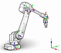 Image result for robots kinematic