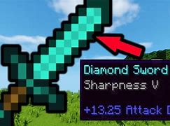 Image result for Sharpness 5