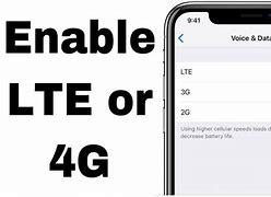 Image result for LTE iPhone