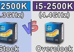 Image result for I5 2500K OverClock