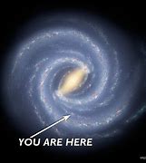 Image result for Poster of Milky Way You Are Here