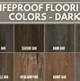 Image result for LifeProof Colors
