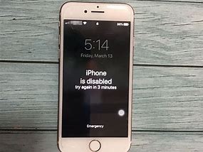 Image result for Forgot iPhone Password