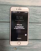 Image result for Forgot Passcode of iPhone 6