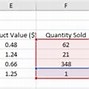 Image result for Inventory Management System Excel
