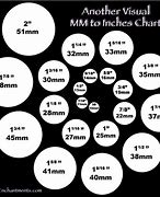 Image result for 10 mm Circle Actual Size