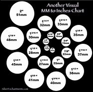 Image result for Things That Are 20 mm