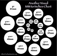 Image result for 14 mm Size
