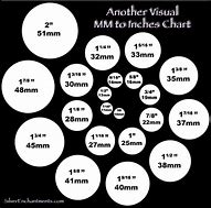 Image result for 5 mm Circle Actual Size