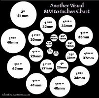 Image result for 30Mm in Inches Diagram