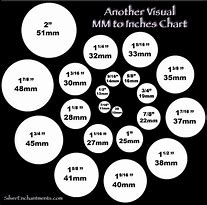 Image result for 8 mm Size Example