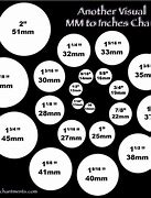 Image result for What Item Is Compared to 34 Cm