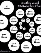 Image result for Picture of 8Mm Size