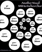 Image result for 7 mm Size Example