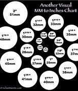 Image result for 5Mm Ball vs 3Mm