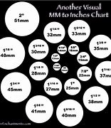 Image result for 7 mm Circle Actual Size
