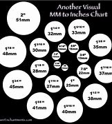 Image result for 6Mm Size Example