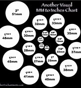 Image result for What Does 6Mm Look Like