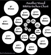 Image result for What 8 mm Looks Like
