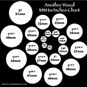 Image result for How Big Is 6Mm Show Size Chart